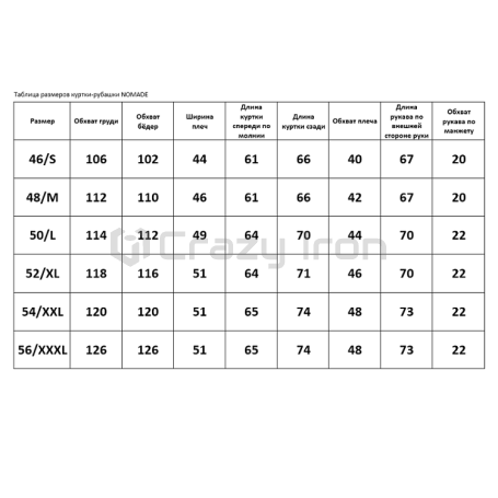 Мотокуртка HYPERLOOK (моторубашка)  NOMADE, красная (фото 4, фотография 4)