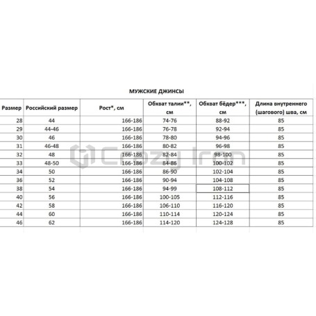 Мотоджинсы  SPIDER, темно-синие (фото 3, фотография 3)