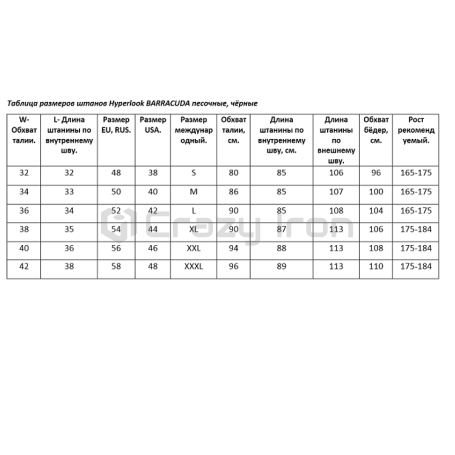 Мотоштаны  BARRACUDA Black, черные (фото 2, фотография 2)