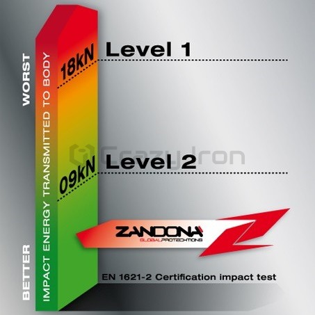 Защита спины ZANDONA SPINE EVC X8, черная (фото 3, фотография 3)