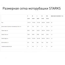 Мотокуртка (моторубашка) STARKS ROOM BIKER, черно-красная